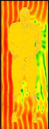 ) θ( ) Waveform SAR 1g SAR 10g 0 90 1.8 GHz 0.