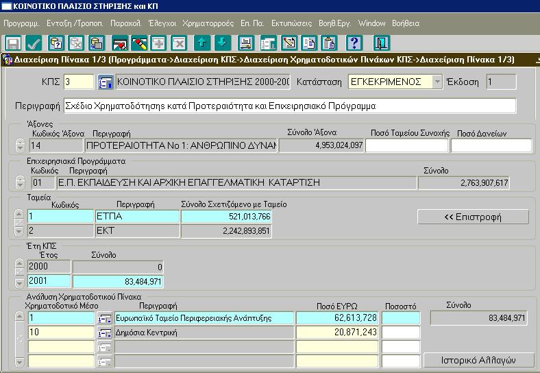 3.1.3 Οικονομικά στοιχεία ΧΠ ΚΠΣ Για να ορίσουμε τα Οικονομικά Στοιχεία ενός Χρηματοδοτικού Πίνακα επιλέγουμε το πλήκτρο Οικονομικά Στοιχεία.