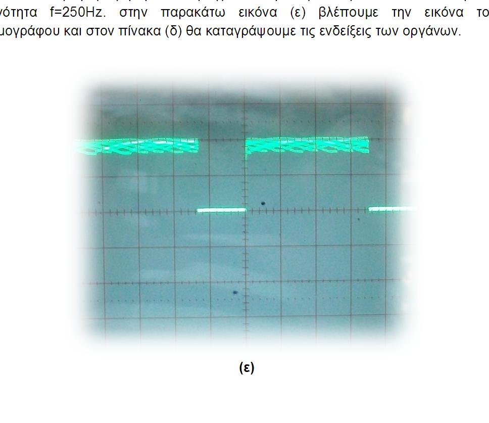 Η τέταρτη μέτρηση θα πραγματοποιηθεί με περίοδο Τ=4ms δηλαδή συχνότητα f=250hz.