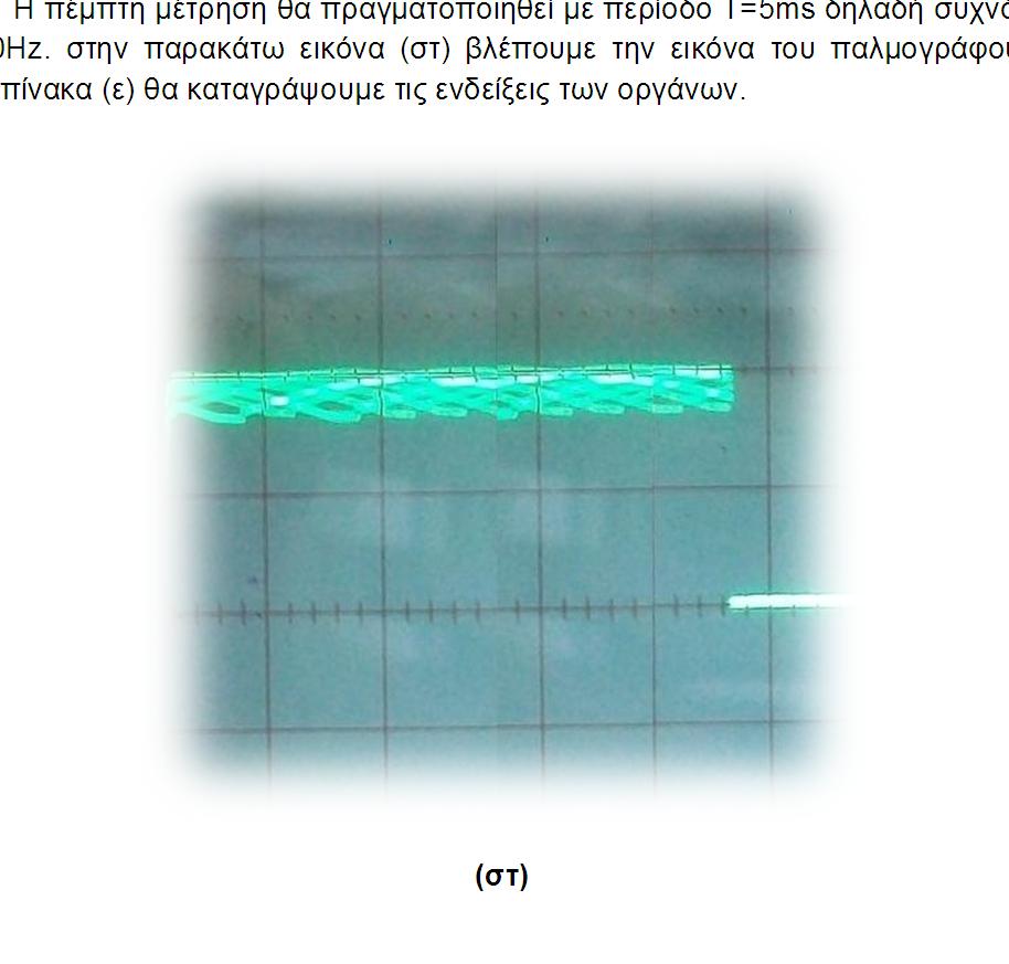 Η πέμπτη μέτρηση θα πραγματοποιηθεί με περίοδο Τ=5ms δηλαδή συχνότητα f=200hz.