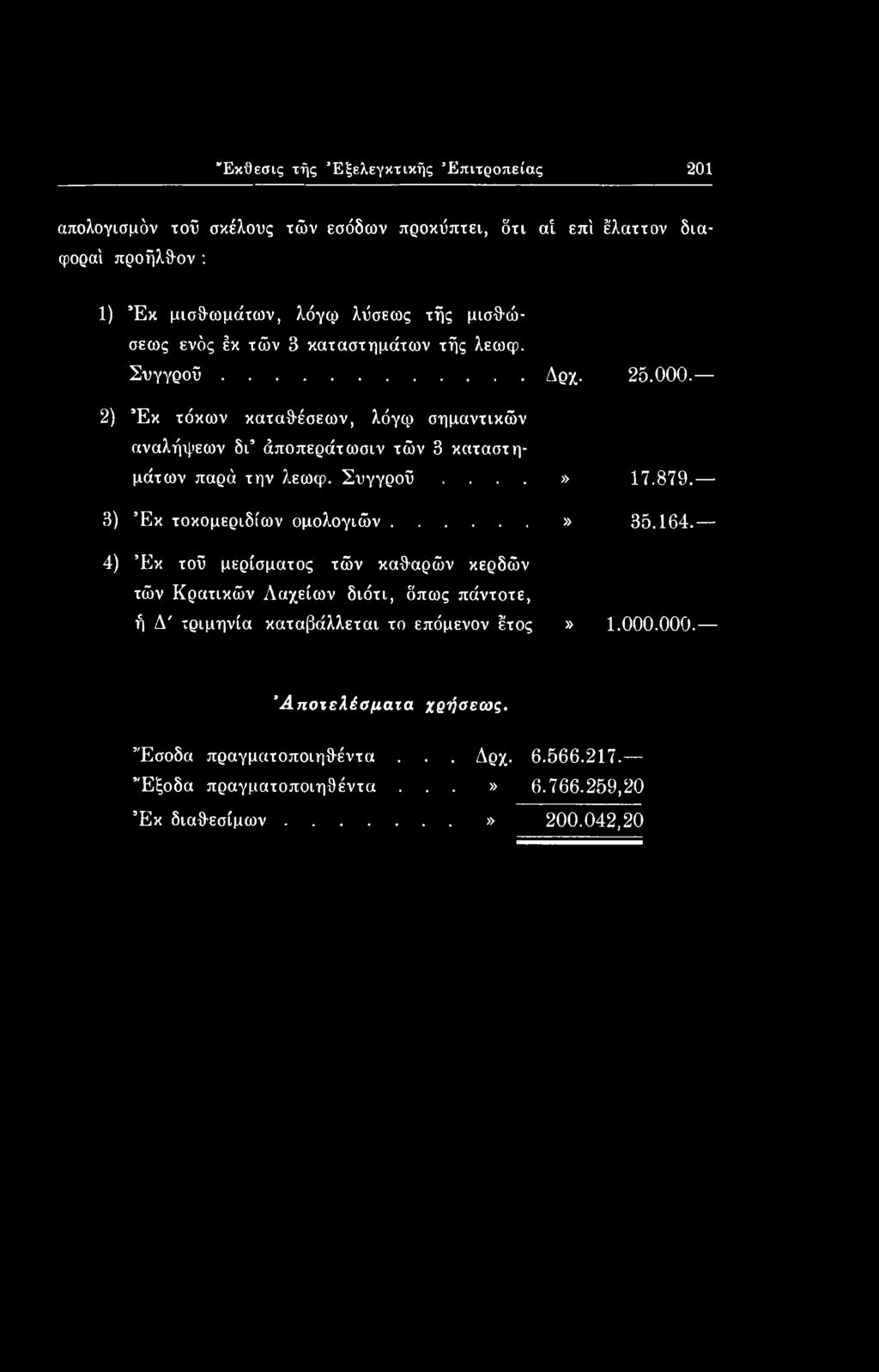 ..» 17.879. 3) Έκ τοκομεριδίων ομολογιών...» 35.164.