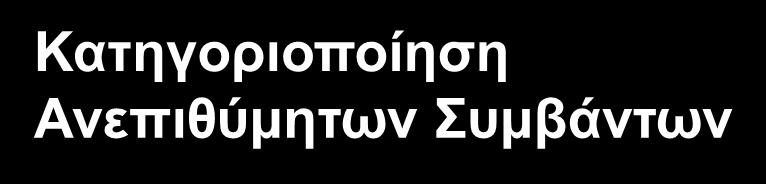 Σχετιζόμενο ή μη-σχετιζόμενο AΣ