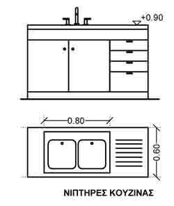 νεροχύτη της κουζίνας τόσο σε κάτοψη όσο και σε εμπρόσθια όψη