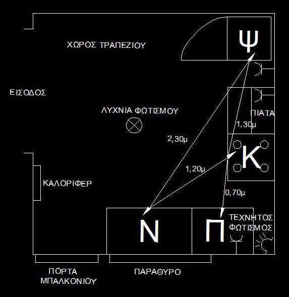 Σχήμα 4.6. Διαστασιολογημένη κάτοψη κουζίνας διαμερίσματος Παγκρατίου. Μπορούμε τώρα να προχωρήσουμε στην αξιολόγηση της περίπτωσης Γ. 4.3.