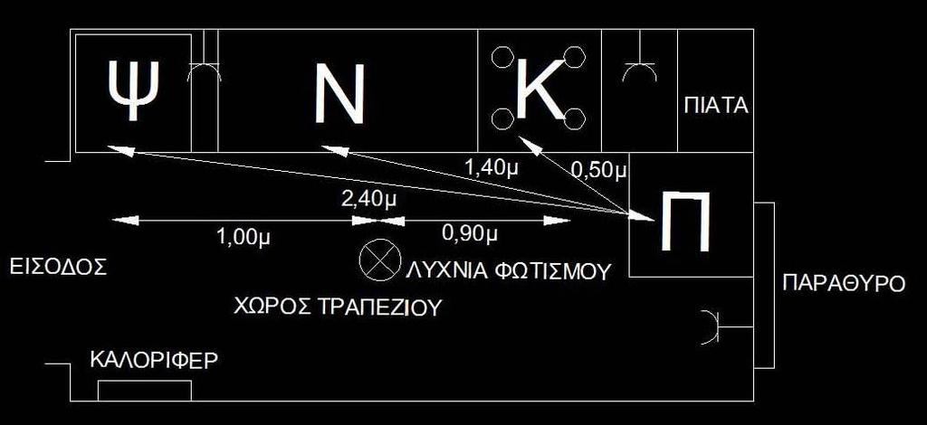 Σχήμα 4.. Διαστασιολογημένη κάτοψη κουζίνας διαμερίσματος Βύρωνα. Μπορούμε τώρα να προχωρήσουμε στην αξιολόγηση της περίπτωσης Ε. 4.5.