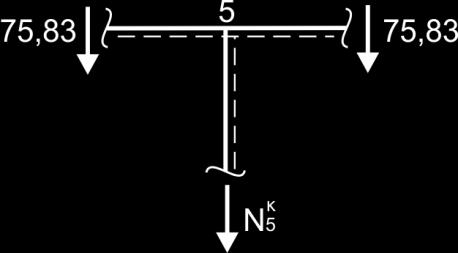 ΣΕΜΝΟΤΨΝ ΣΑ Φ.. = + = 0 kn = - =-60 kn = ( ) + =-15,83 kn = ( ) - =-75,83 kn ΤΠΟΛΟΓΙΜΟ ΑΞΟΝΙΚΨΝ ΣΑ Φ.