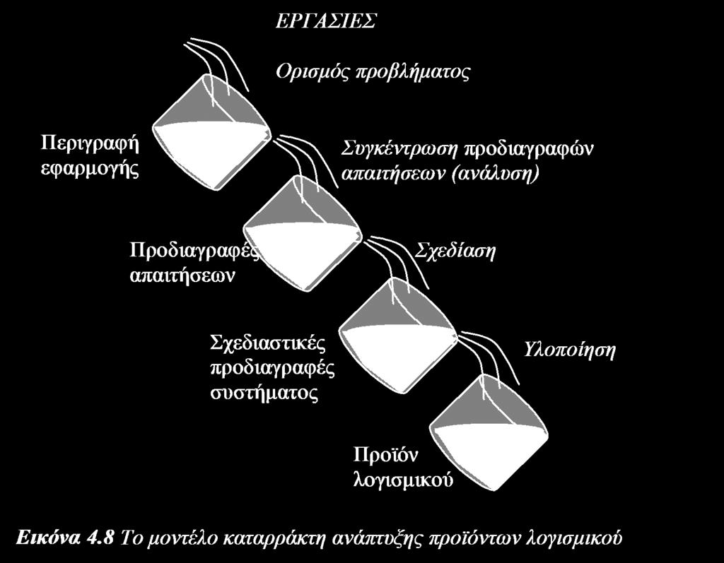 πελάτης; Ίσως δεν τις ξέρει!