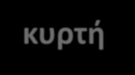 ΠΑΡΑΔΕΙΓΜΑ ΡΙΖΩΝ ΠΑΡΑΒΟΛΗΣ (ΓΡΑΦΗΜΑ) y=x 2-8x+7=0 και βρήκαμε ρίζες x 1 =1, x 2 =7, κορυφή x k =4, y k =-9 Επομένως η
