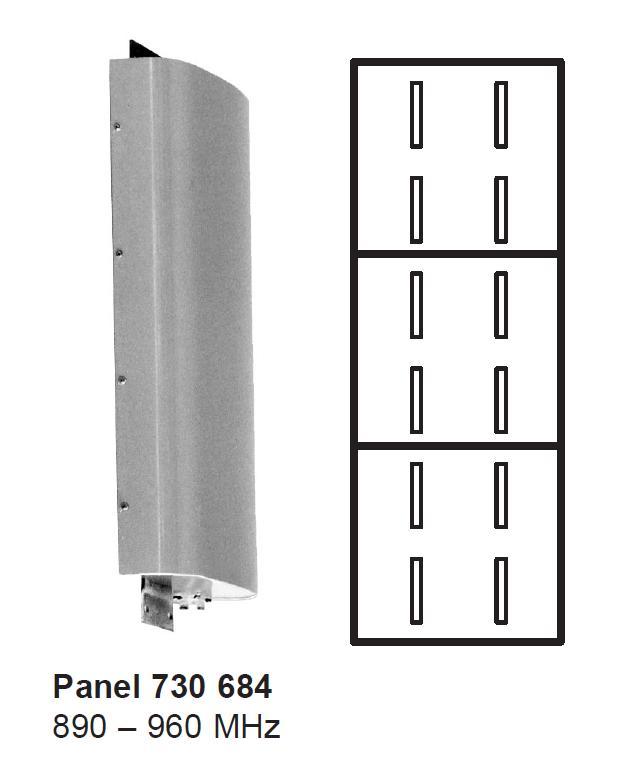 ΚΕΡΑIΕ PANEL (π.χ.