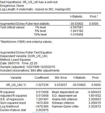 Πίνακας 7: Έλεγχος επαυξημένου Dickey-Fuller στη