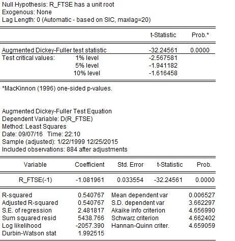 Πίνακας 16: Έλεγχος επαυξημένου Dickey-Fuller στη