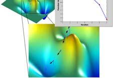 Matlab Optimization Toolbox 3.1.1 http://www.mathworks.om/produts/optimization NETFLOW ftp://dimas.rutgers.