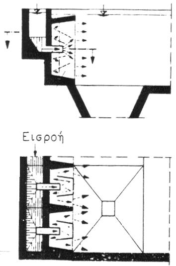 Διάταξη ηρεμίας τύπου