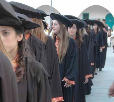 ΠΑΝΕΠΙΣΤΗΜΙΟ ΚΥΠΡΟΥ Τα δίδακτρα για τα μεταπτυχιακά προγράμματα διδακτορικού επιπέδου έχουν ως εξής: 4.000 για τους κατόχους μεταπτυχιακού τίτλου επιπέδου μάστερ. 6.