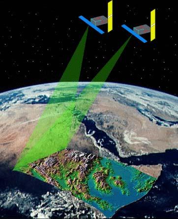 Κεφάλαιο 3 33 αποστολή με κωδική ονομασία SRTM (Shuttle Radar Topography Mission) διήρκησε έντεκα ημέρες και συγκέντρωσε πληθώρα υψομετρικών δεδομένων για μεγάλο τμήμα του πλανήτη μας.