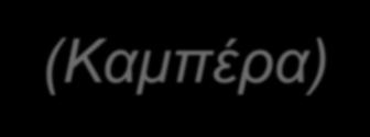 ΘΕΜΑ ΕΞΑΜΗΝΟΥ (ΙΙΙ) Γεωδαιτικό σύστημα αναφοράς 1980 Geodetic Reference System 1980 GRS80 (Καμπέρα) a 9 3 6 5 6378137 m, GM 398600.5 10 m s, J 108.63 10, 7.91151467 10 rad s 1 0 1 0.