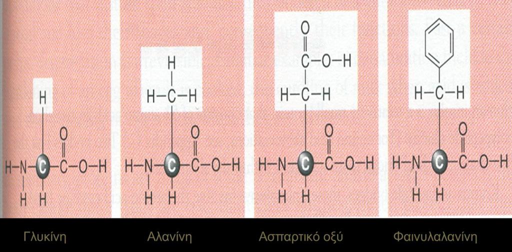 ΧΗΜΙΚΟΙ