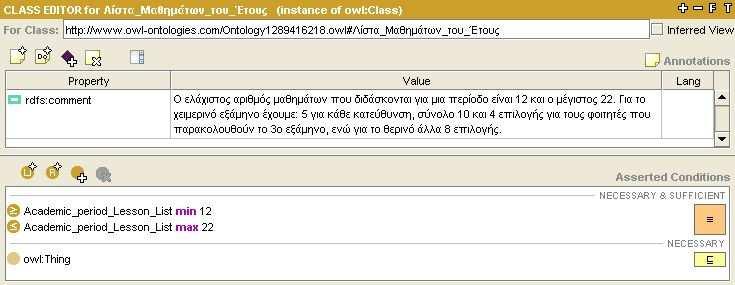 Η συγκεκριµένη κλάση έχει τις υποκλάσεις «Επιλογής», «Υποχρεωτικό Κατεύθυνσης Οικονοµικού» και «Υποχρεωτικό Κατεύθυνσης Πληροφορικής», όπως βλέπουµε στο σχήµα 7.49.