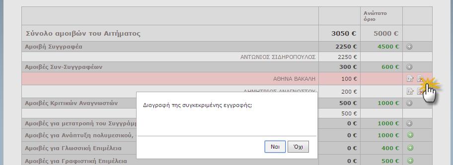 ascx.cs - control ορισμού αμοιβών για τους συνεργάτες/συντελεστές.