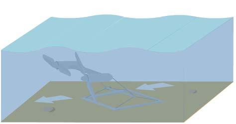 Σχήμα 3.25: Απεικόνιση της λειτουργίας του SMD με την επίδραση των θαλάσσιων ρευμάτων. (Πηγή: www.bwea.
