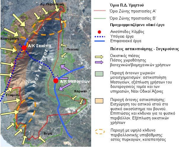 Εικόνα 24: Πιέσεις αστικοποίησης και συγκρούσεις χρήσεων γης