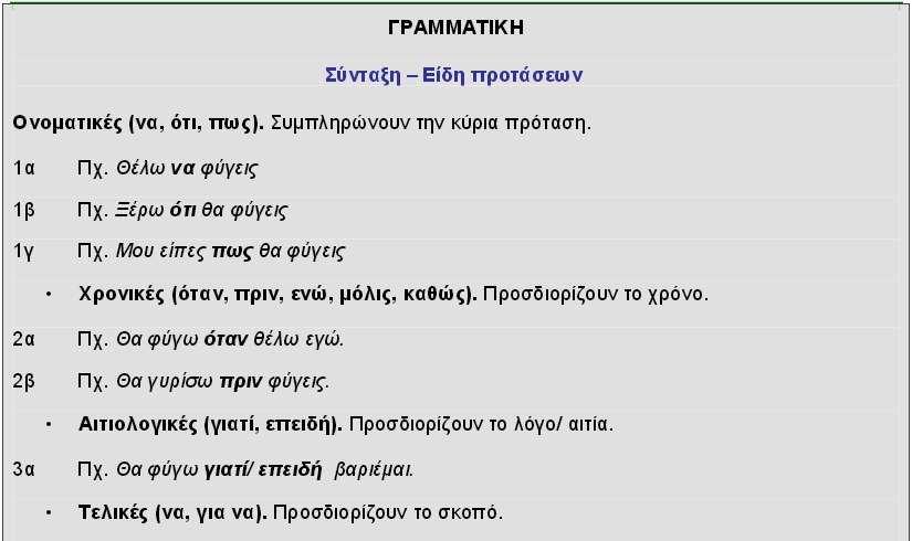 Ορισµένες συµβουλές γραµµατικής