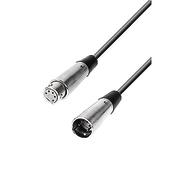 XLR-5F connector and two 6.3mm mono jack plugs. 147,00 177,87 008418 AC 30 Cable adapt.