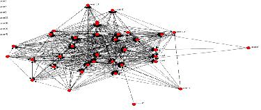 Εικόνα 57 : Κοινωνιοδιάγραμμα Αναγνώσεων (Σύστημα DIAS) [86] Τέλος, παράγεται μια σειρά σύνθετων δεικτών, ειδικού τύπου.
