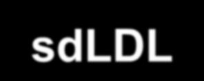 05 LDL-4 LDL-5 LDL-4 LDL-5 LDL-4 LDL-5 PRIMARY HYPERCHOLESTEROLEMIA P<0.