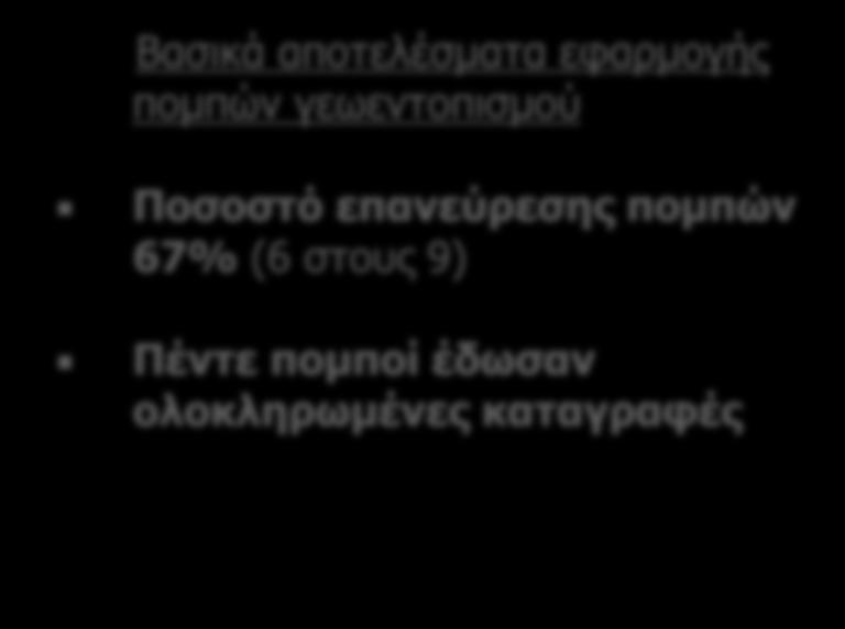 67% (6 στους 9) Πέντε πομποί έδωσαν