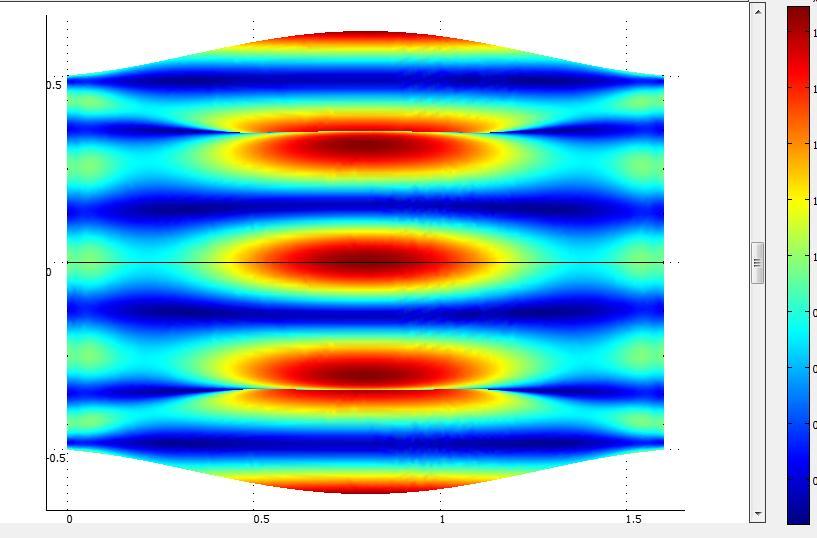 131.890303 Hz: Εικόνα