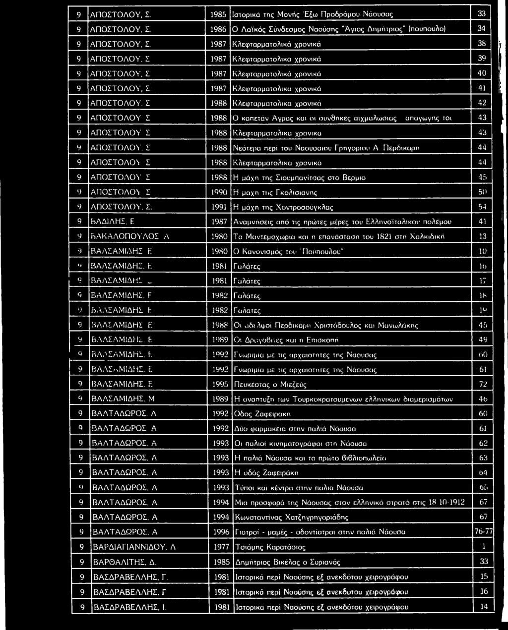 Σ 1987 Κ λ ε φ τ α ρ μ α τ ο λ ικ α χ ρ ο ν ικ ά 39 9 Α Π Ο Σ Τ Ο Λ Ο Υ, Σ 1987 Κ λ ε φ τ α ρ μ α τ ο λ ικ ά χ ρ ο ν ικ ά 4 0 9 Α Π Ο Σ Τ Ο Λ Ο Υ, Σ.