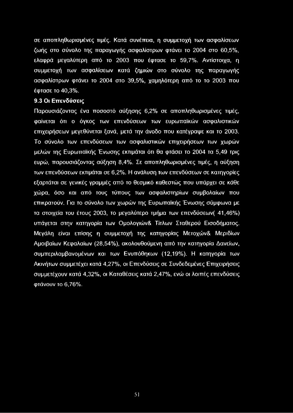 3 Οι Επενδύσεις Παρουσιάζοντας ένα ποσοστό αύξησης 6,2% σε αποπληθωρισμένες τιμές, φαίνεται ότι ο όγκος των επενδύσεων των ευρωπαϊκών ασφαλιστικών επιχειρήσεων μεγεθύνεται ξανά, μετά την άνοδο που