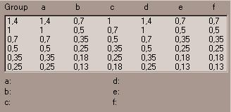 9. ΑΝΑΛΥΤΙΚΗ ΠΕΡΙΓΡΑΦΗ ΚΛΑΣΕΩΝ 9.1. CADAgent 9.1.1. LineGroupAgent Η κλάση αυτή (Εικόνα 8, σελίδα 43) αποτελεί επέκταση της κλάσης System.Windows.Forms.UserControl του.net Framework 2.0.