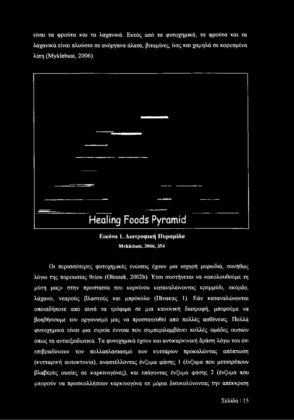 είναι τα φρούτα και τα λαχανικά. Εκτός από τα φυτοχημικά, τα φρούτα και τα λαχανικά είναι πλούσια σε ανόργανα άλατα, βιταμίνες, ίνες και χαμηλά σε κορεσμένα λίπη (ΜΥΐίΙεόιιεί, 2006).