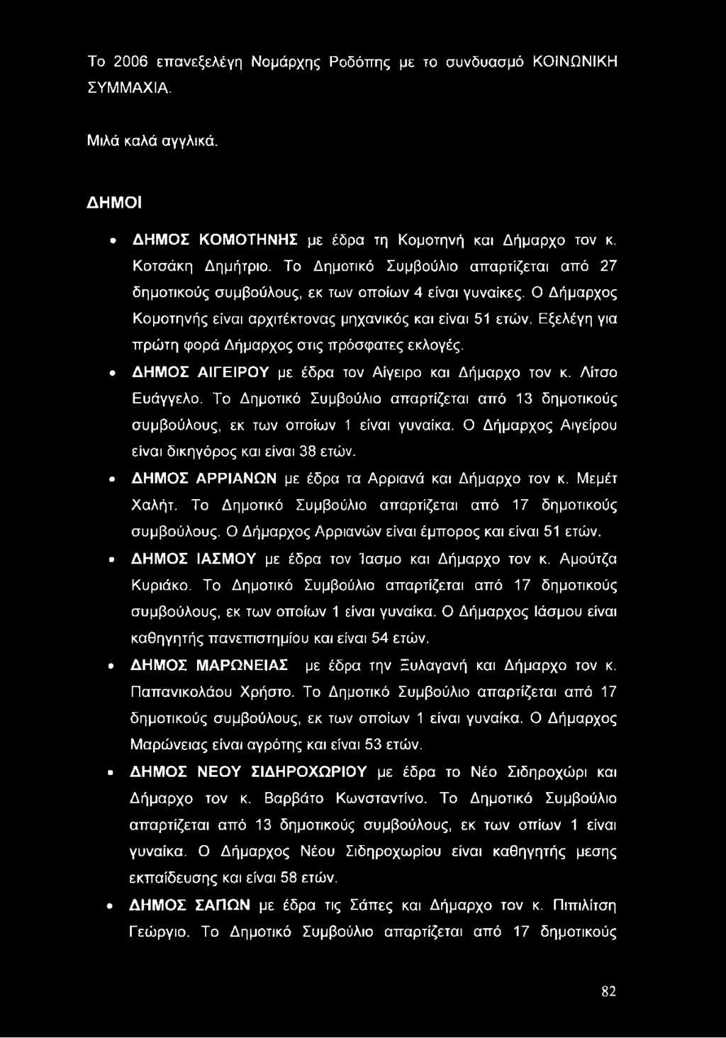 T 26 επανεξελέγη Νμάρχης Ρδόπης με τ συνδυασμό ΚΟΙΝΩΝΙΚΗ ΣΥΜΜΑΧΙΑ. Μιλά καλά αγγλικά. Δ Η Μ Ο Ι Δ Η Μ Ο Σ Κ Ο Μ Ο Τ Η Ν Η Σ με έδρα τη Κμτηνή και Δήμαρχ τν κ. Κτσάκη Δημήτρι.