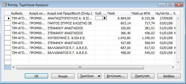 Η καταχώρηση του παραστατικού μας έχει πλέον ολοκληρωθεί και μπορούμε να το βρούμε μόνο στο «Ιστορικό». Επιλέγοντας «Ιστορικό Καταχ.