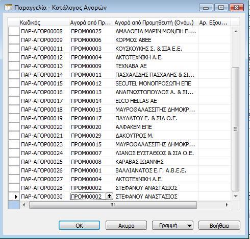 Γνωρίζοντας τον κωδικό του παραστατικού ή τον προμηθευτή στον