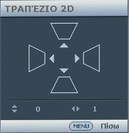 NETWORK SETTING NETWORK SETTING ιόρθωση τραπεζίου 2D Η λειτουργία τραπέζιο 2D ενεργοποιεί μια ευρύτερη περιοχή εγκατάστασης του προβολέα σε σχέση με τους παραδοσιακούς προβολείς με περιορισμένη