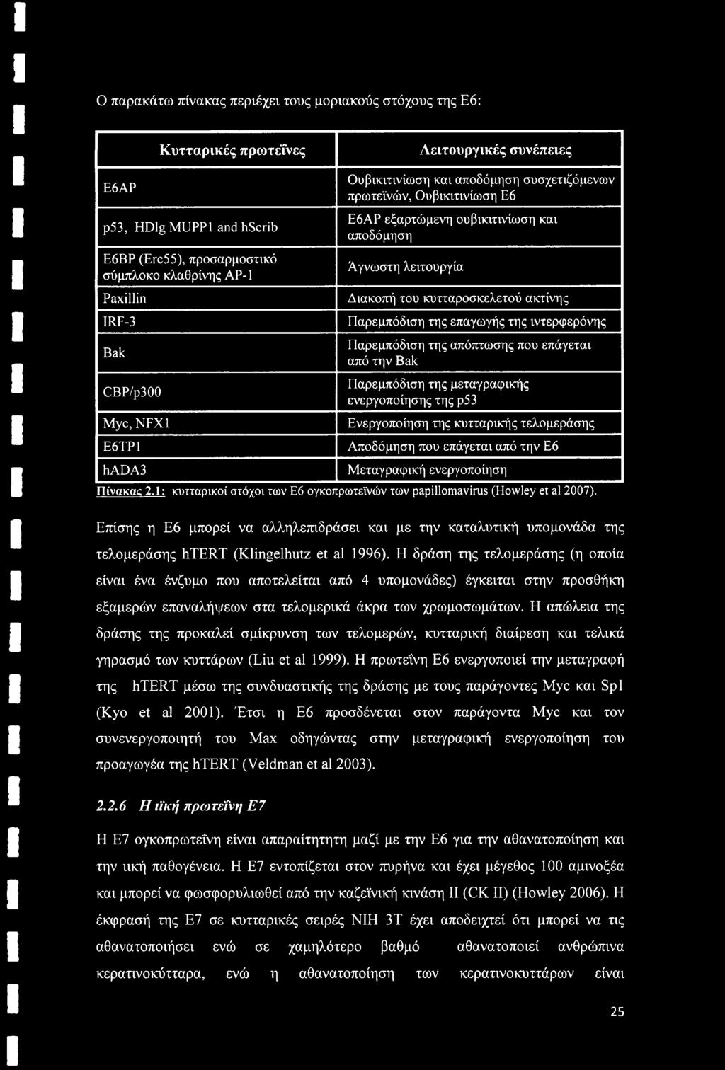 Ο παρακάτω πίνακας περιέχει τους μοριακούς στόχους της Ε6: Κυτταρικές πρωτεΐνες Λειτουργικές συνέπειες Ε6ΑΡ ρ53, HDlgMUPPl and hscrib Ε6ΒΡ (Erc55), προσαρμοστικό σύμπλοκο κλαθρίνης ΑΡ-1 Paxillin