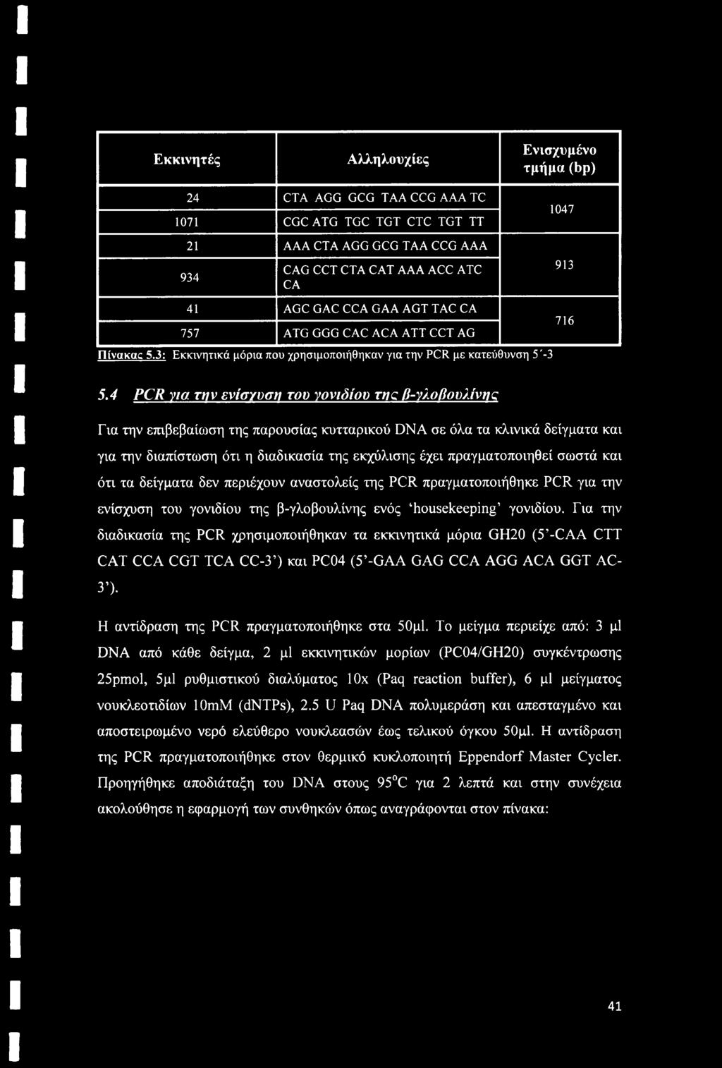 4 PCR yia την ενίσγυση του γονιδίου τηc Ιί-νλοβονλίνης Για την επιβεβαίωση της παρουσίας κυτταρικού DNA σε όλα τα κλινικά δείγματα και για την διαπίστωση ότι η διαδικασία της εκχύλισης έχει