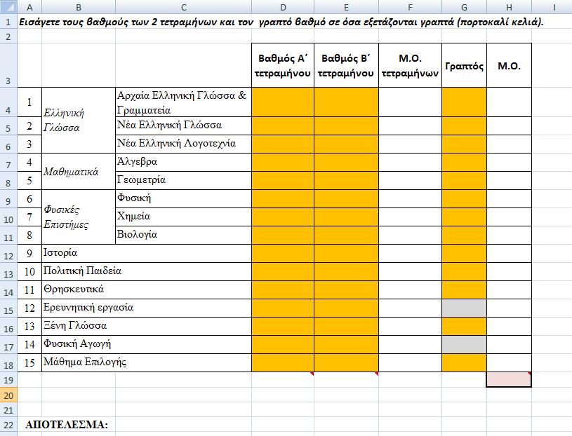 Φύλλο εργασίας 2 Σήμερα θα αξιοποιήσουμε το Excel στον υπολογισμό του βαθμού προαγωγής της Α τάξης του Νέου Λυκείου. 1.