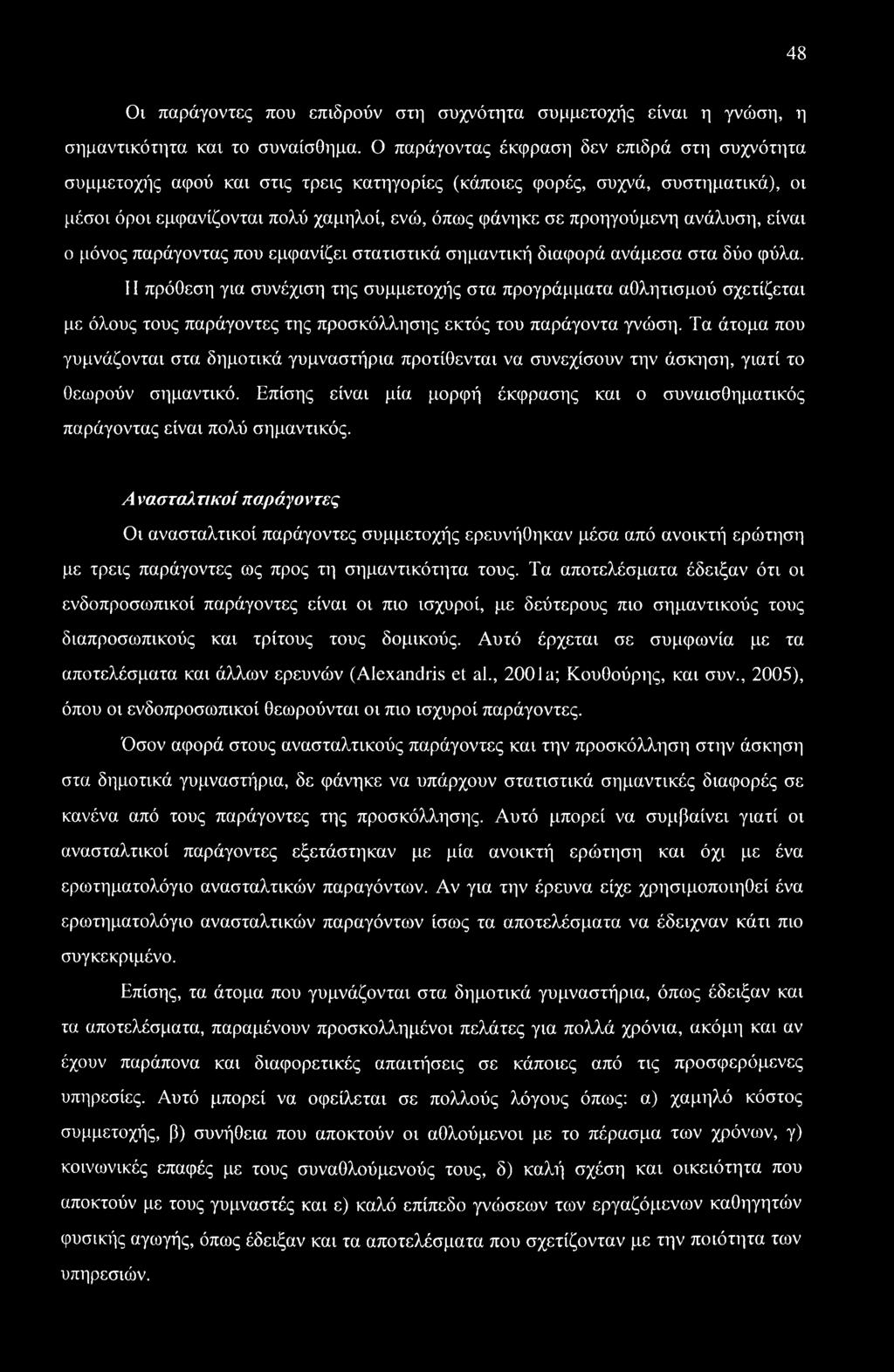 ανάλυση, είναι ο μόνος παράγοντας που εμφανίζει στατιστικά σημαντική διαφορά ανάμεσα στα δύο φύλα.