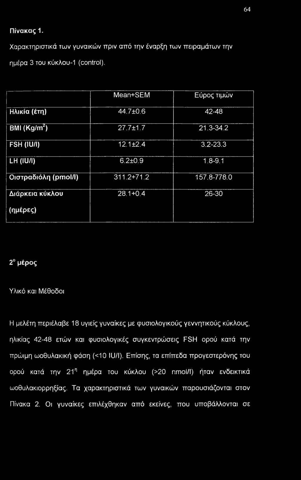 4 26-30 (ημέρες) 2 μέρος Υλικό και Μέθοδοι Η μελέτη περιέλαβε 18 υγιείς γυναίκες με φυσιολογικούς γεννητικούς κύκλους, ηλικίας 42-48 ετών και φυσιολογικές συγκεντρώσεις FSH ορού κατά την πρώιμη