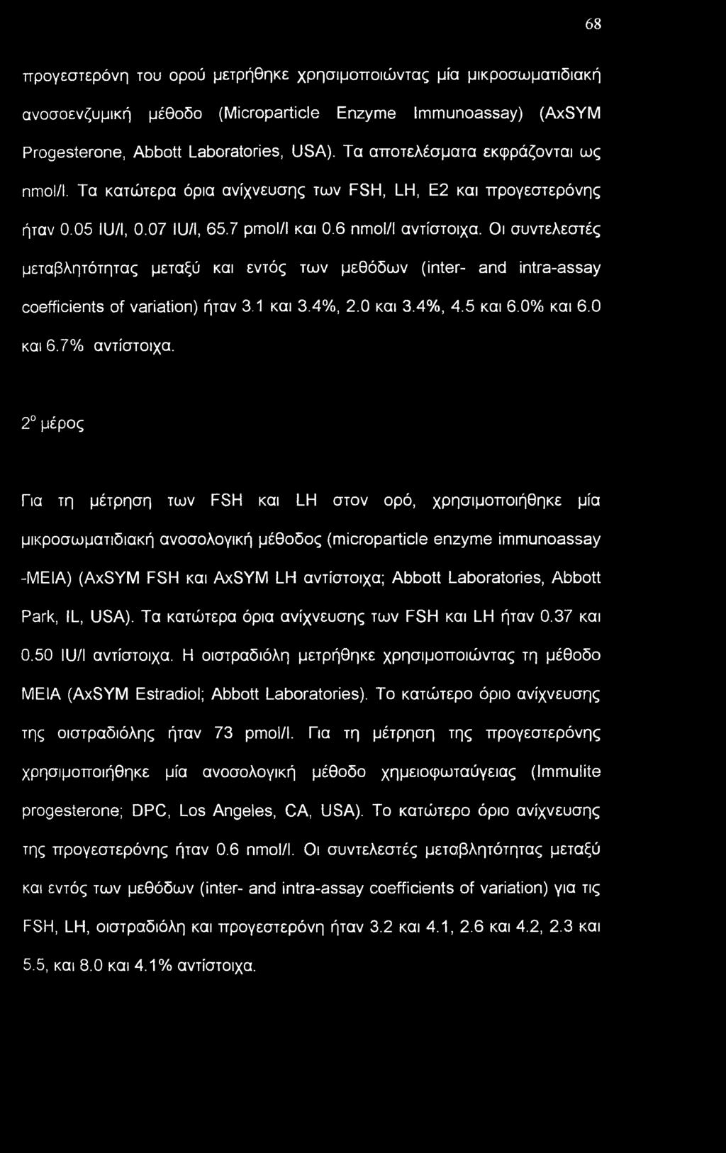 Οι συντελεστές μεταβλητότητας μεταξύ και εντός των μεθόδων (inter- and intra-assay coefficients of variation) ήταν 3.1 και 3.4%, 2.0 και 3.4%, 4.5 και 6.0% και 6.0 και 6.7% αντίστοιχα.