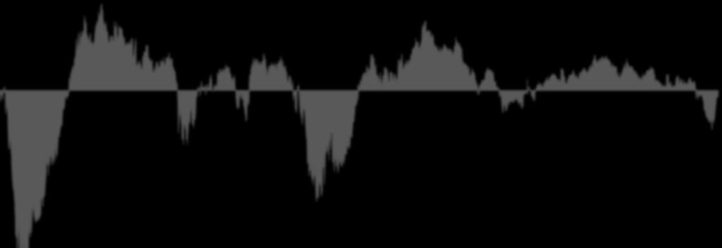 1/11 12/11 2/12 4/12 6/12 8/12 1/12 12/12 2/13 4/13 6/13 8/13 1/13 12/13 2/14 4/14 6/14 8/14 1/14 12/14 2/15 4/15 6/15 8/15 11/11 1/12 3/12 5/12 7/12 9/12 11/12 1/13 3/13 5/13 7/13 9/13 11/13 1/14