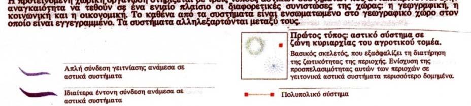 το Εθνικό Χωροταξικό Σχέδιο