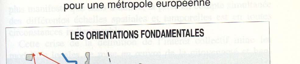 Γρήγορες και