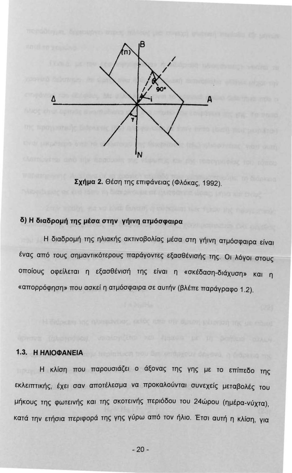 Δ Α Σχήμα 2. Θέση της επφάνεας ( Φλόκας, 992).