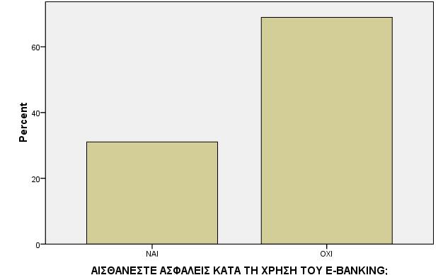 Γράφθμα 8.